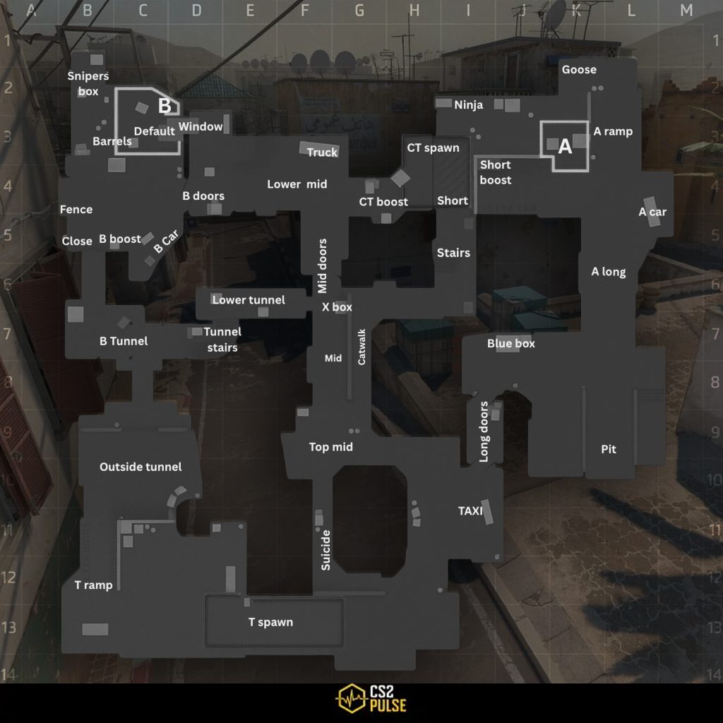 CS2 Callouts Guide